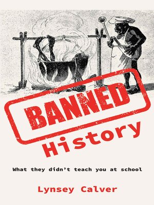 cover image of Banned History